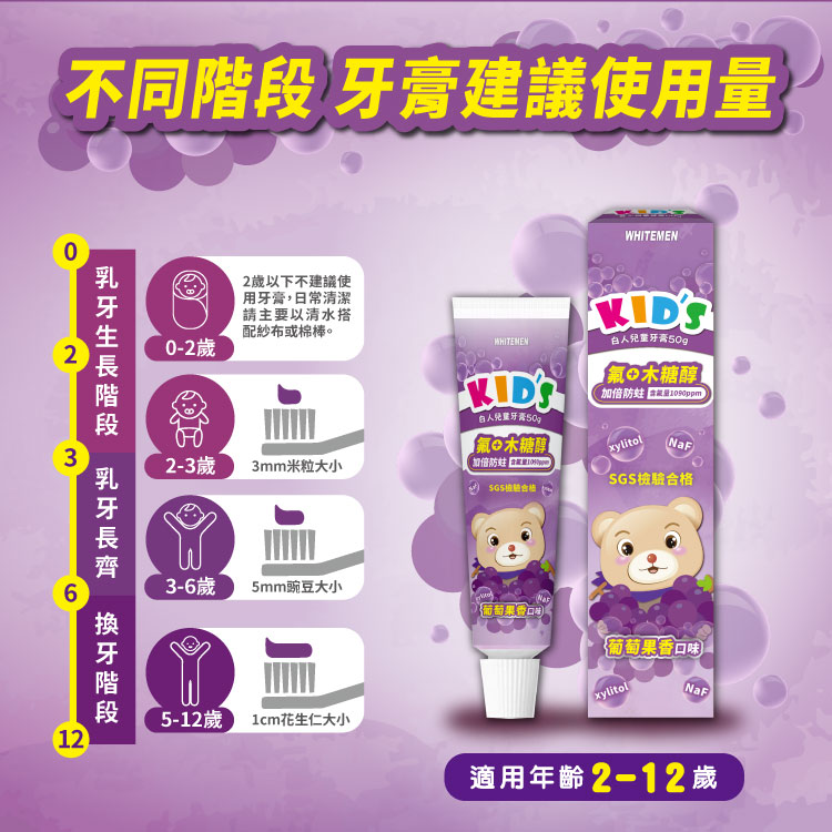 【白人】白人兒童牙膏50gX1支(葡萄) 【買1送1】贈送白人熊貓卡通牙刷1支(刷柄顏色【任選】)