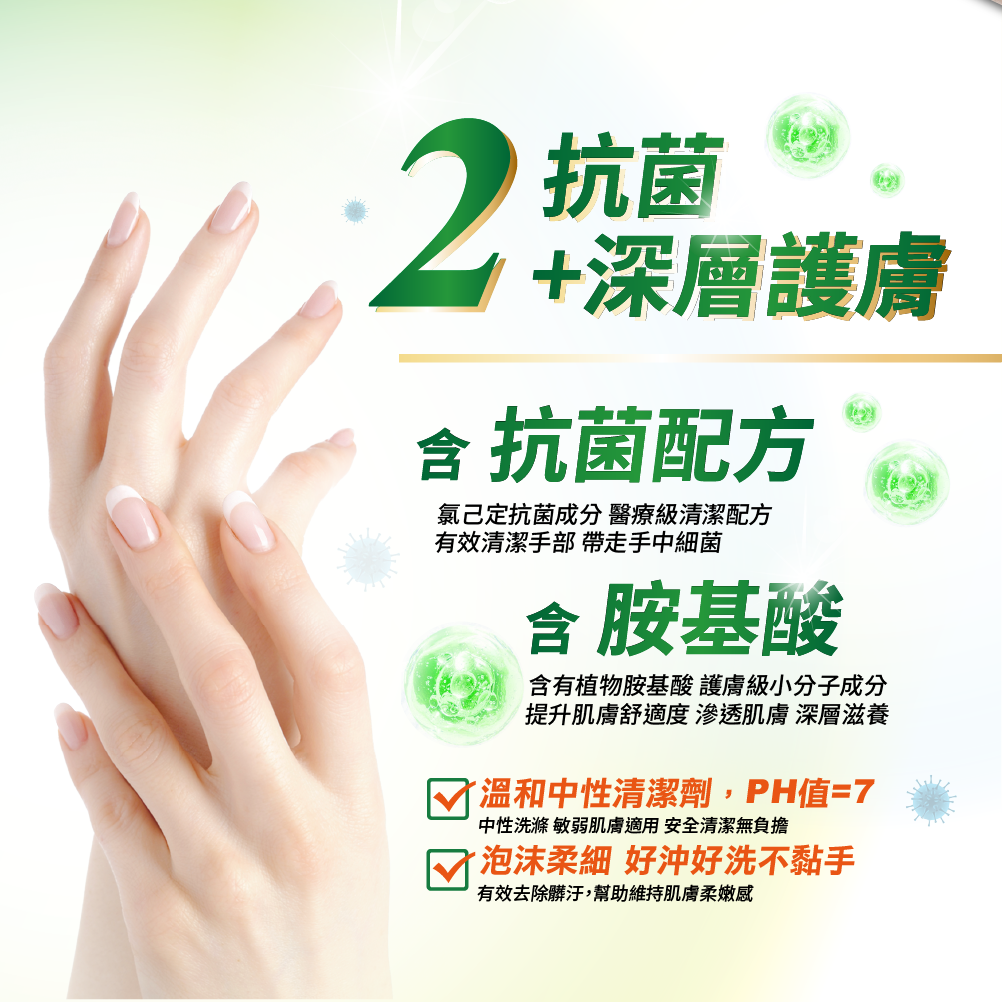 【白人】洗手露500ml