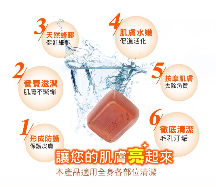 【T.KI】蜂膠美顏皂100g(銀)X12入組【團購系列】(限宅配)