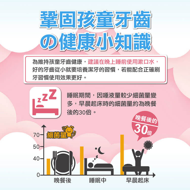 【T.KI】兒童漱口水420mlX1入(草莓)