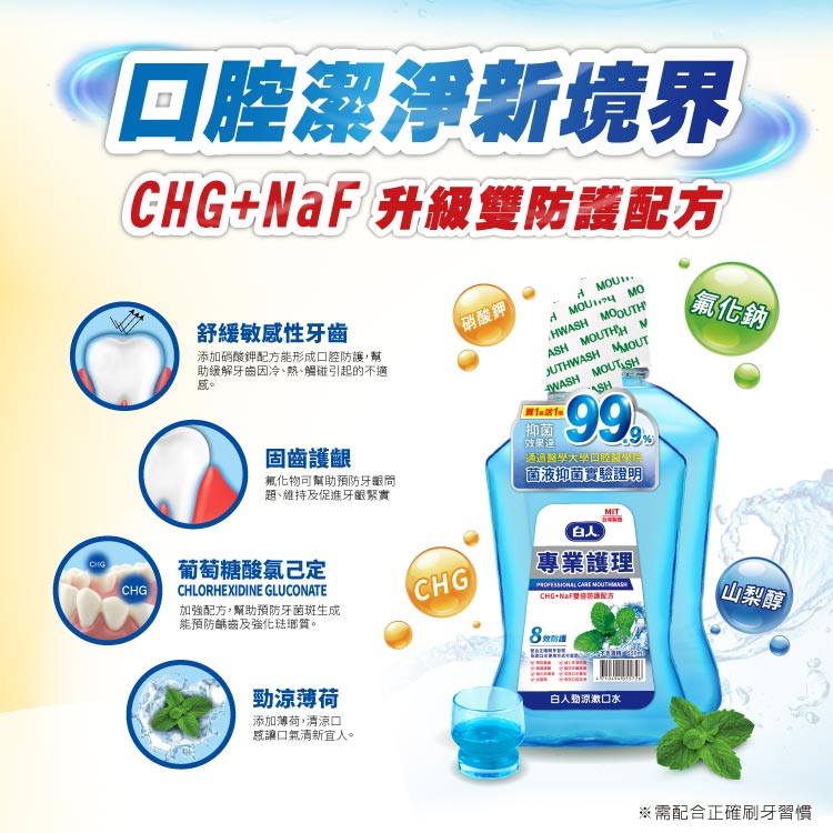 【白人】勁涼漱口水550mlX2入