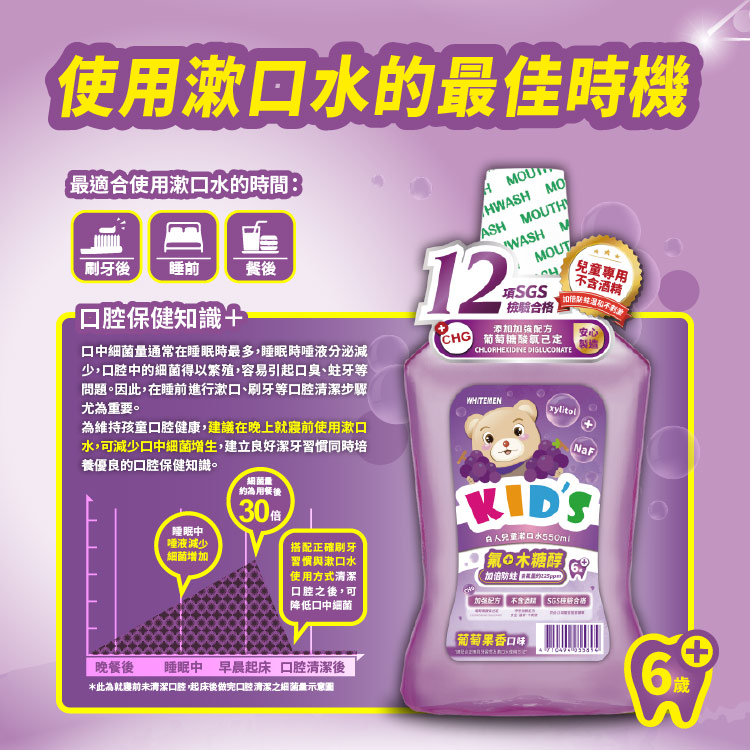 【白人】兒童漱口水550ml(葡萄)X2瓶 【贈送】白人兒童牙刷x2支(刷柄顏色任選)