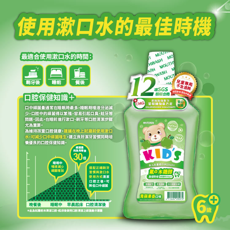 【白人】兒童漱口水550mlX1入(青蘋果)