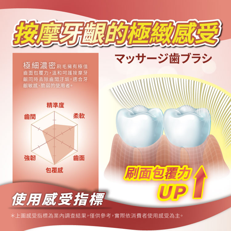 【T.KI】按摩牙刷(買2送1超值組)(顏色隨機)