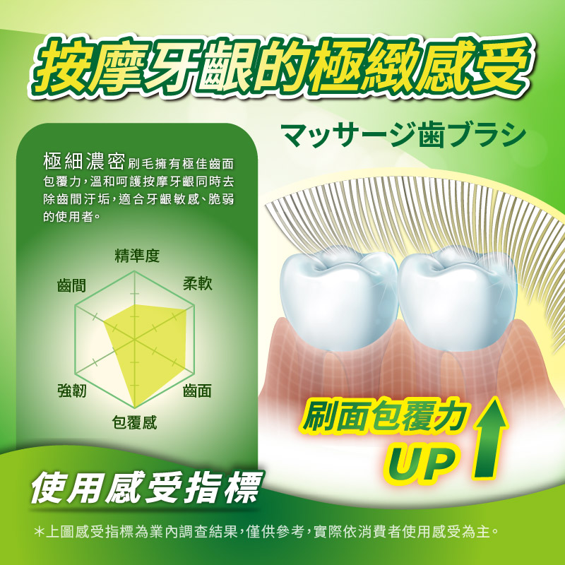 【T.KI】按摩牙刷8支入