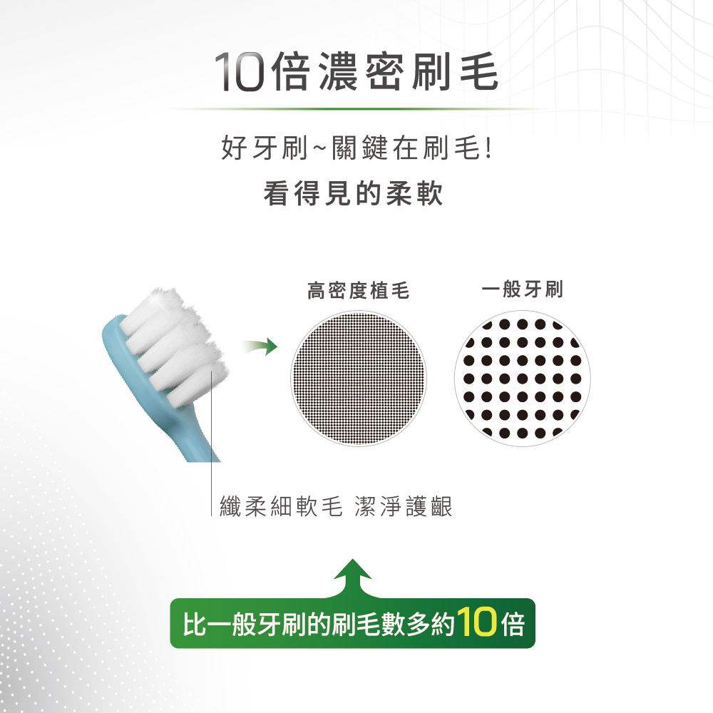 【白人】短頭牙刷(單支)(顏色款式隨機出貨)