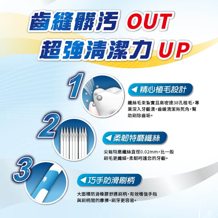 【白人】勁涼漱口水720mlX2入組X2組 【贈送】白人軟毛牙刷x2支(刷柄顏色任選)