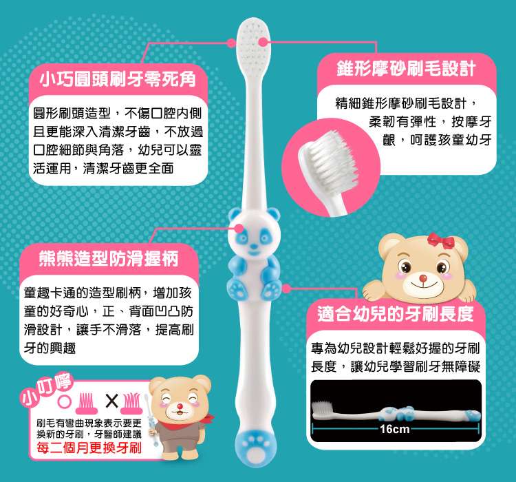 【白人】兒童卡通牙刷(熊貓)(單支)