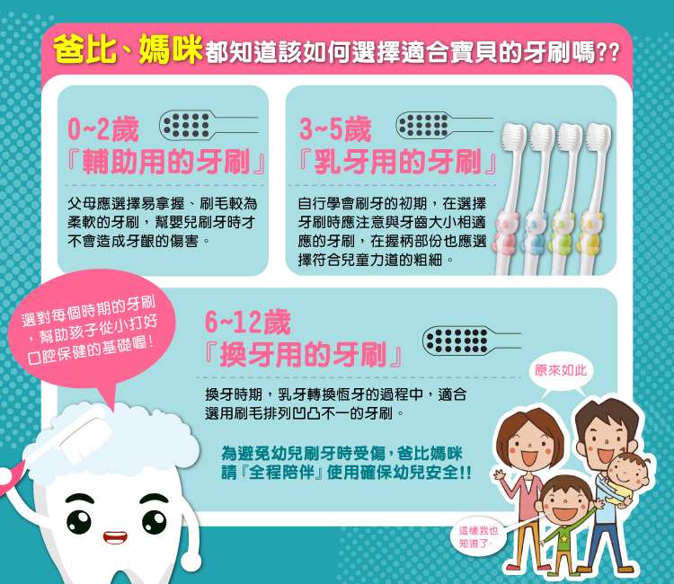 【白人】兒童卡通牙刷(熊貓)(單支)