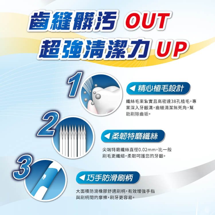 【白人】軟毛牙刷(單支)(顏色款式隨機出貨)