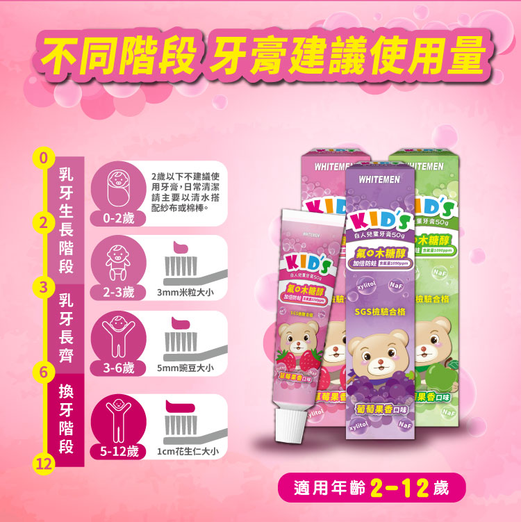 【白人】兒童牙膏50gX3入組X2組 【贈送】白人兒童牙刷x2支(刷柄顏色任選)