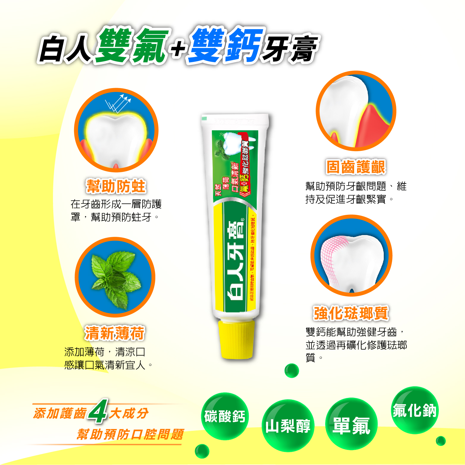 【白人】旅遊樂口腔護理組(女士專用)