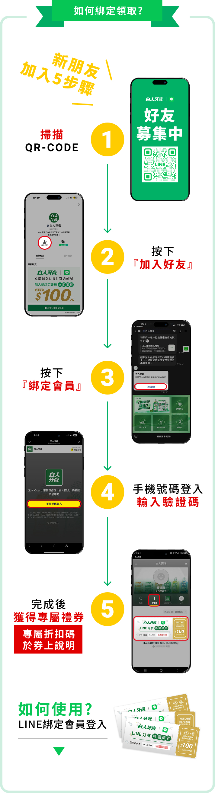 LINE@會員綁定拿100