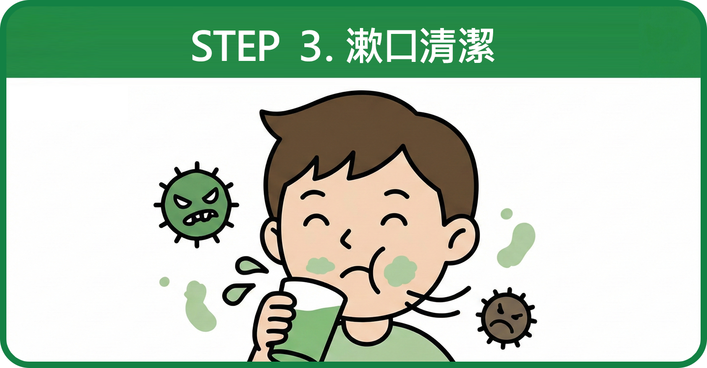 飯後漱口清潔
