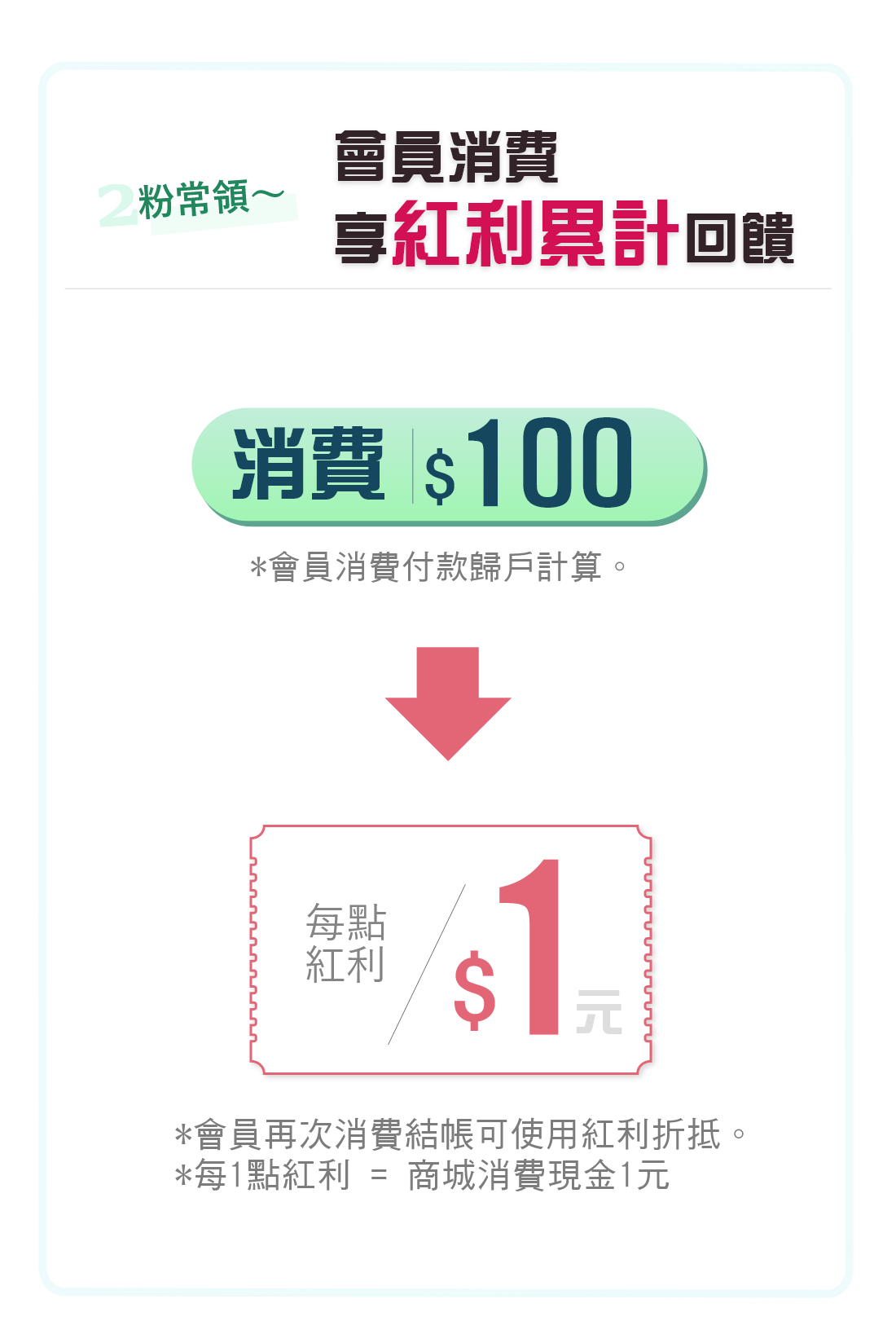 白人商城會員優惠